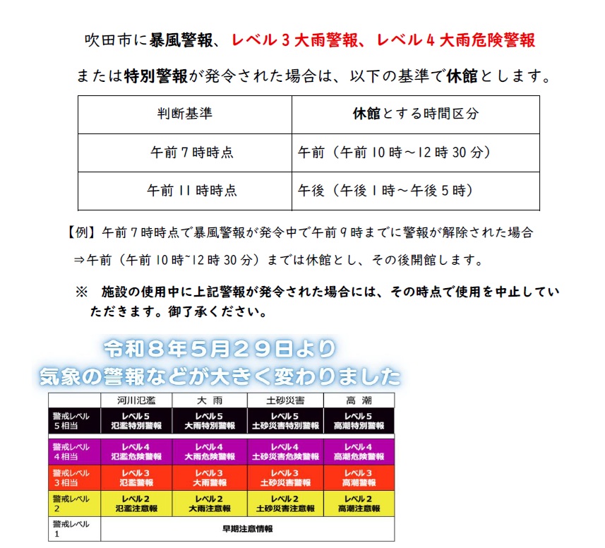 台風接近の対応について